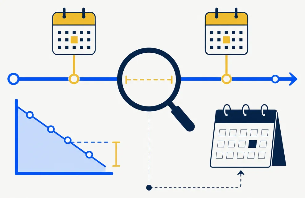 Abstract editorial illustration for an article section about evaluating harvest timing near ex-dividend dates. A horizontal blue timeline bar displays two gold calendar-marker events at different positions, with a navy blue magnifying glass examining the gap between them. To one side, a stylized blue downward-trending chart segment shows a price decline with a gold bracket indicating the portion exceeding the dividend adjustment. A second navy calendar page at a different offset represents a replacement security on a separate dividend schedule. Flat vector composition, electric blue and gold palette on an off-white background.